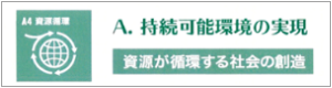 社会にインパクトのある研究A04 資源循環(RaMGI)